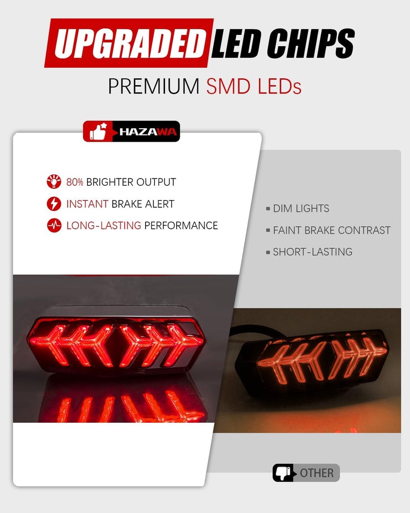 HAZAWA ضوء خلفي متكامل مع إشارة انعطاف LED متسلسلة لموتوسيكل هوندا جرام 2014-2022 2018 2019 2020 MSX125 CBR650F/R CTX700 (دخان) - Image 5